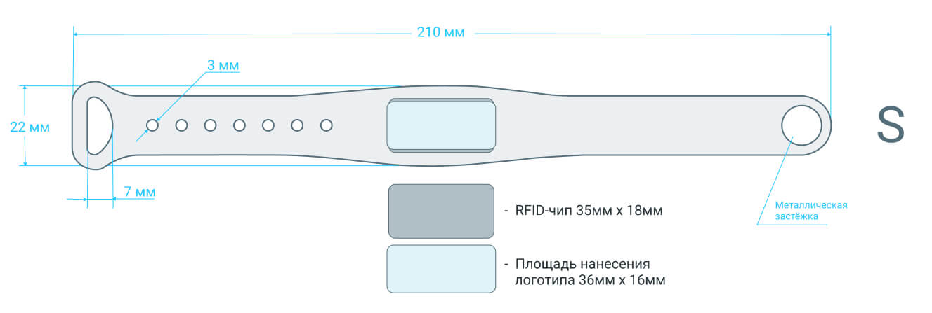 Схема RFID-браслета